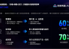 百度网盘AI助手整理内容真有那么神？我试用3天，直接治好了我的文件整理拖延症