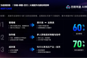 百度网盘AI助手整理内容真有那么神？我试用3天，直接治好了我的文件整理拖延症