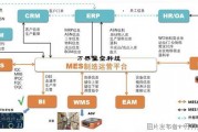 机器自己把钱付了？咱老百姓还没整明白，AI代理间支付系统已经杀到眼前了