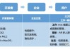 别只会喊“AI助手”了！2026年的“AI代理人”正在偷偷替你上班，老板都不知道