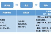 别只会喊“AI助手”了！2026年的“AI代理人”正在偷偷替你上班，老板都不知道