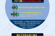 南京老板必看！找南京ai主播代理商别再踩坑了，我跑了三个月终于搞明白了
